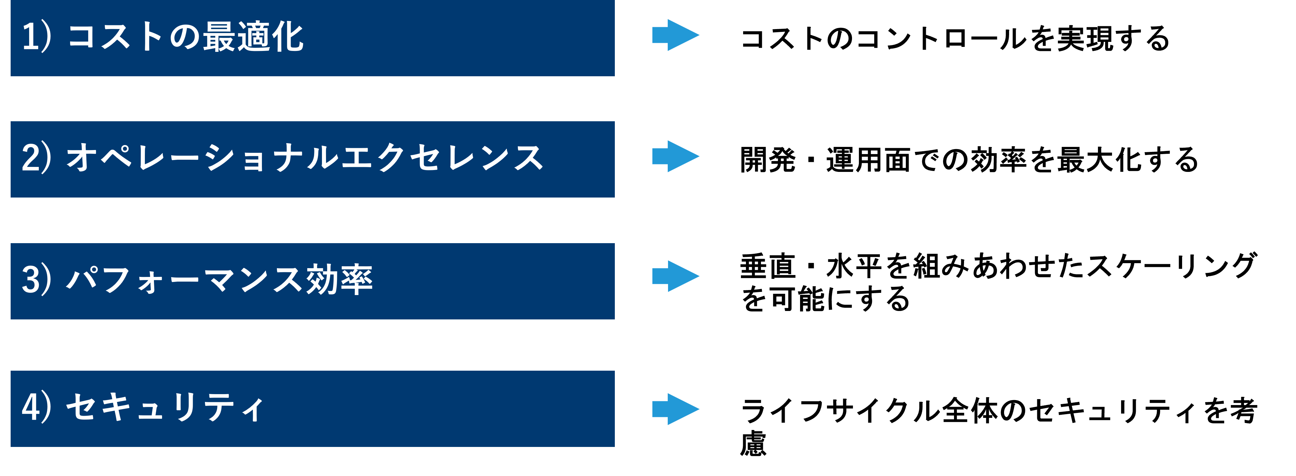 app_02 app_02