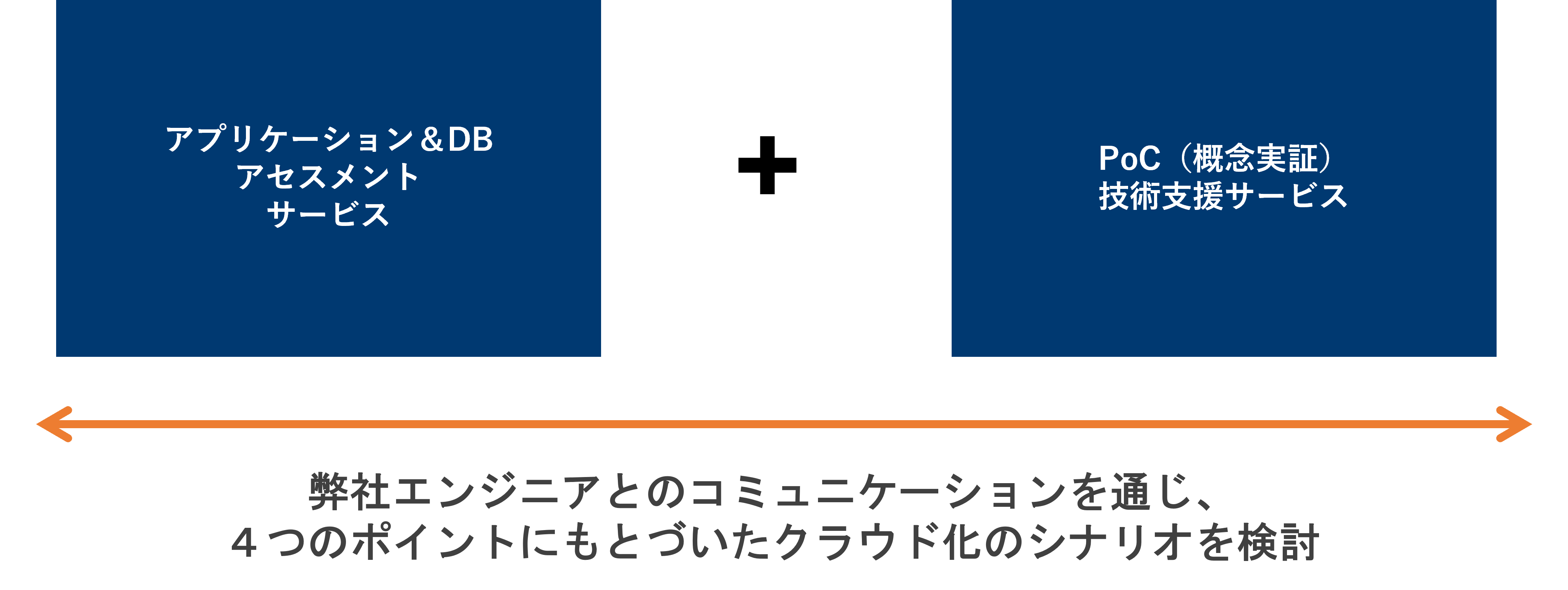 app_03 app_03